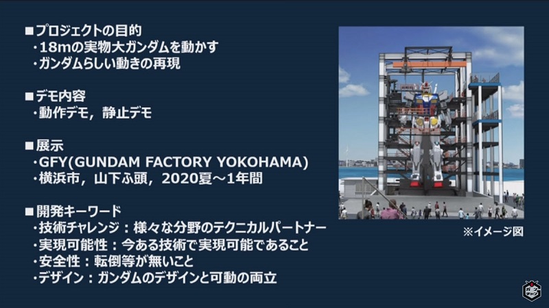 「鋼彈 G 會2020」公開「自由鋼彈」實物大立像將於上海設置 - 電腦王阿達