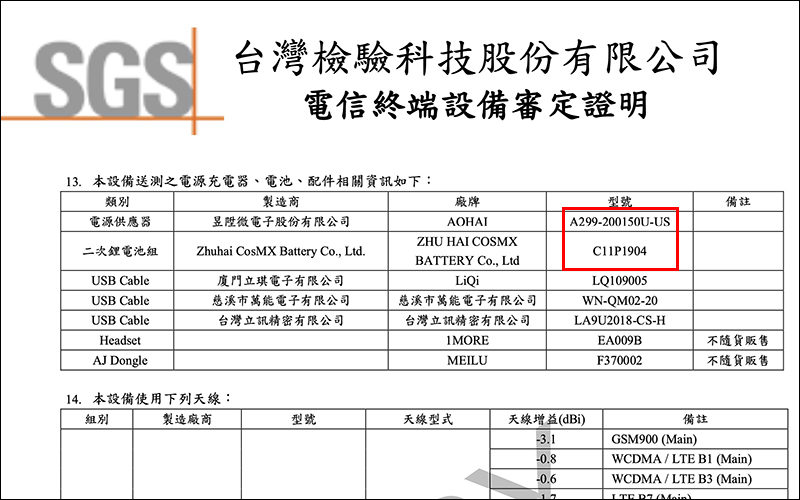 華碩 ASUS ZenFone 7 實機開箱照流出：搭載「三眼怪」翻轉鏡頭相機、取消機背實體指紋辨識 - 電腦王阿達