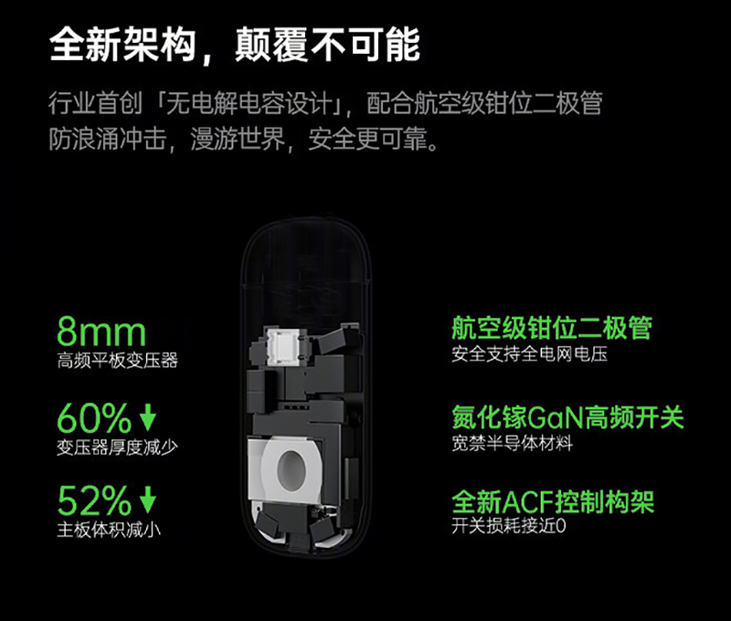 OPPO 發表 125W SuperVOOC 超級閃充：充電 5 分鐘至 41%！多款超級閃充配件同步登場！（同場加映：realme 125W UltraDart 超級閃充） - 電腦王阿達