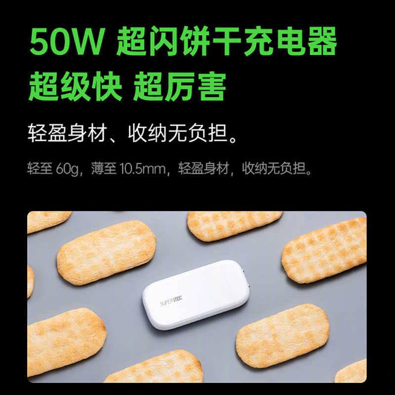 OPPO 發表 125W SuperVOOC 超級閃充：充電 5 分鐘至 41%！多款超級閃充配件同步登場！（同場加映：realme 125W UltraDart 超級閃充） - 電腦王阿達