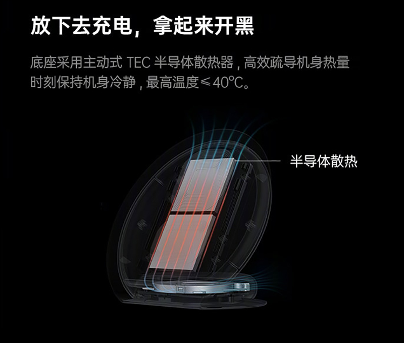 OPPO 發表 125W SuperVOOC 超級閃充：充電 5 分鐘至 41%！多款超級閃充配件同步登場！（同場加映：realme 125W UltraDart 超級閃充） - 電腦王阿達