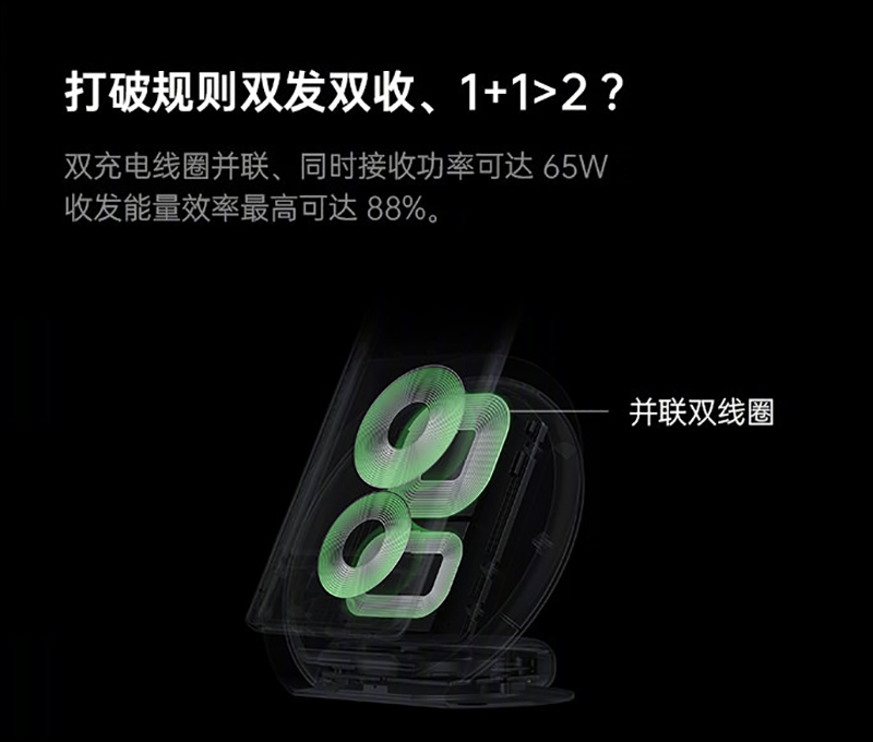 OPPO 發表 125W SuperVOOC 超級閃充：充電 5 分鐘至 41%！多款超級閃充配件同步登場！（同場加映：realme 125W UltraDart 超級閃充） - 電腦王阿達