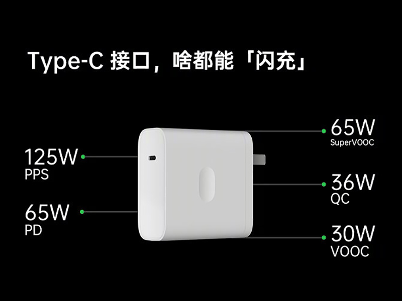 OPPO 發表 125W SuperVOOC 超級閃充：充電 5 分鐘至 41%！多款超級閃充配件同步登場！（同場加映：realme 125W UltraDart 超級閃充） - 電腦王阿達