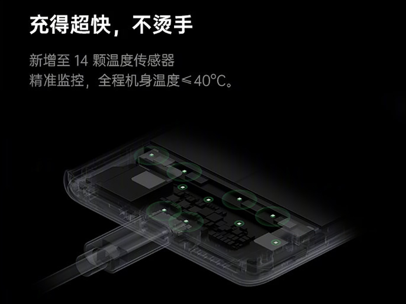 OPPO 發表 125W SuperVOOC 超級閃充：充電 5 分鐘至 41%！多款超級閃充配件同步登場！（同場加映：realme 125W UltraDart 超級閃充） - 電腦王阿達