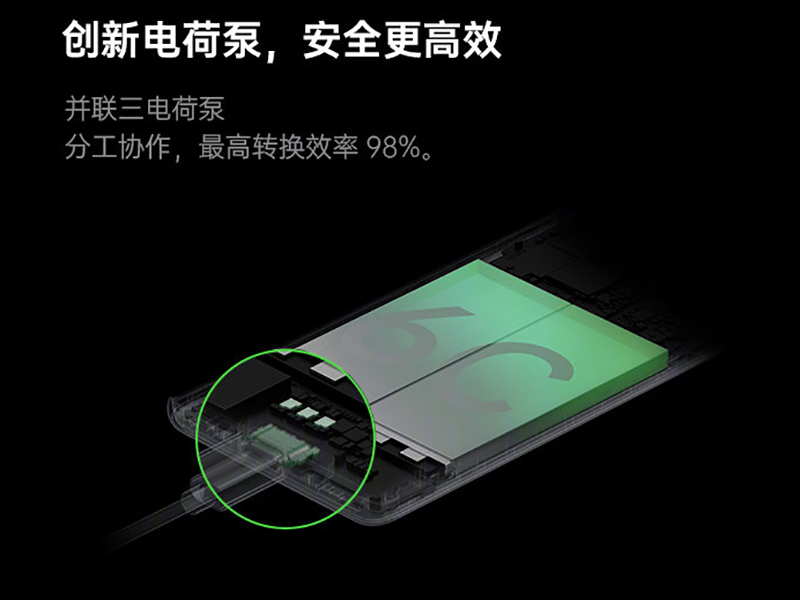 OPPO 發表 125W SuperVOOC 超級閃充：充電 5 分鐘至 41%！多款超級閃充配件同步登場！（同場加映：realme 125W UltraDart 超級閃充） - 電腦王阿達