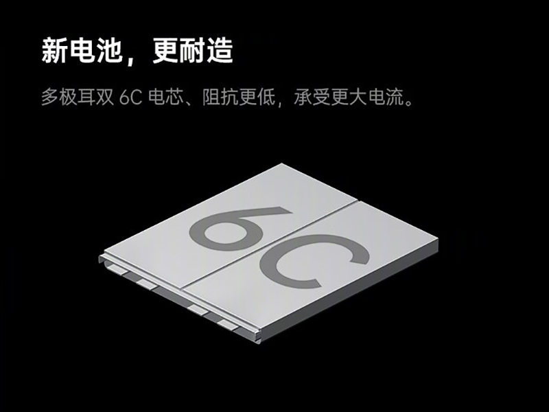 OPPO 發表 125W SuperVOOC 超級閃充：充電 5 分鐘至 41%！多款超級閃充配件同步登場！（同場加映：realme 125W UltraDart 超級閃充） - 電腦王阿達