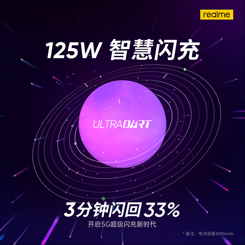 OPPO 發表 125W SuperVOOC 超級閃充：充電 5 分鐘至 41%！多款超級閃充配件同步登場！（同場加映：realme 125W UltraDart 超級閃充） - 電腦王阿達