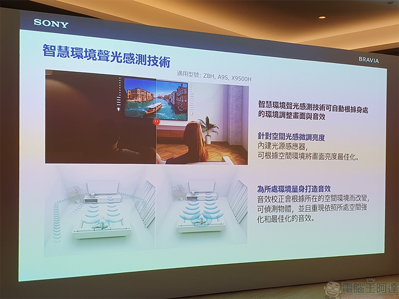 2020 新旗艦 Sony BRAVIA Z8H 在台登場，智慧 8K 超擬真畫質開啟繽紛新視代 - 電腦王阿達