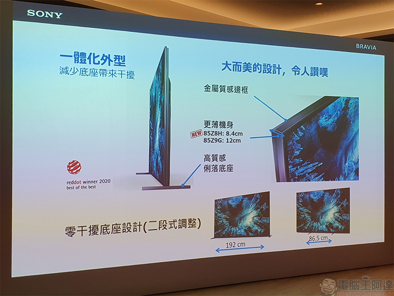 2020 新旗艦 Sony BRAVIA Z8H 在台登場，智慧 8K 超擬真畫質開啟繽紛新視代 - 電腦王阿達