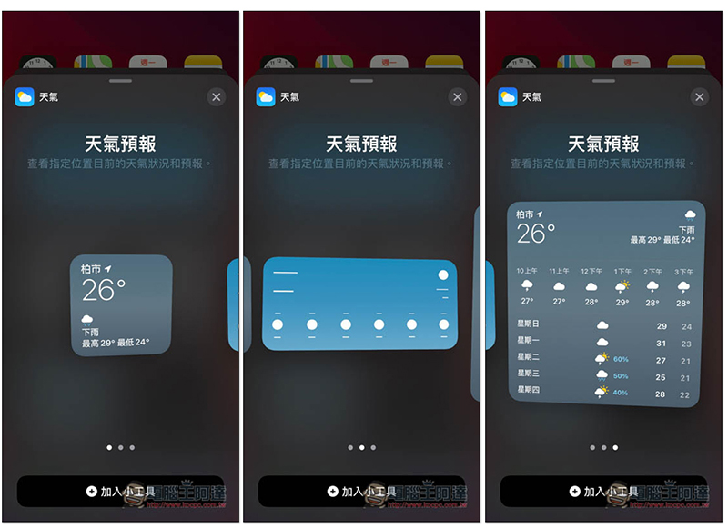 iOS 14 小工具（Widgets）加入到桌面的操作教學，一步步帶你快速了解 - 電腦王阿達