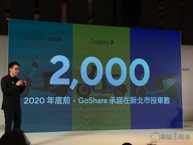 GoShare 正式解鎖新北市 ！新增 Gogoro 3 與 Apple Pay NFC 感應預約功能 - 電腦王阿達