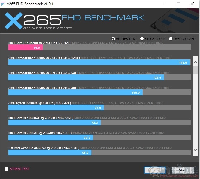 Dell Precision 7550 移動工作站 開箱 - 40