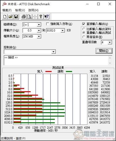 Dell Precision 7550 移動工作站 開箱 - 48