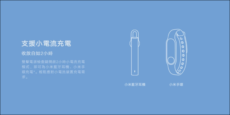 小米 Redmi行動電源10000標準版，售價僅 345 元將於 8/6 正式在台開賣 - 電腦王阿達