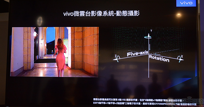 vivo 微雲台技術剖析，賦予手機媲美專業級的防手震效果 - 電腦王阿達