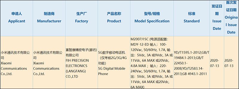 小米10 大尺寸型號確認命名「小米10 至尊紀念版」，與 Redmi K30 至尊纪念版於 8/11 晚間同步發表 - 電腦王阿達