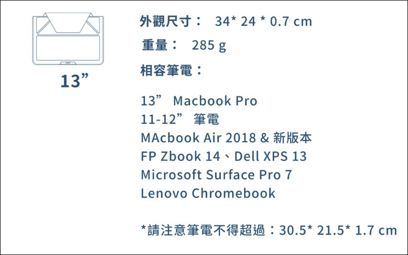 MOFT 隱形立架筆電包開箱動手玩：高質感收納、支撐一次搞定！隱藏魔術大空間，個人配件一包帶走 - 電腦王阿達