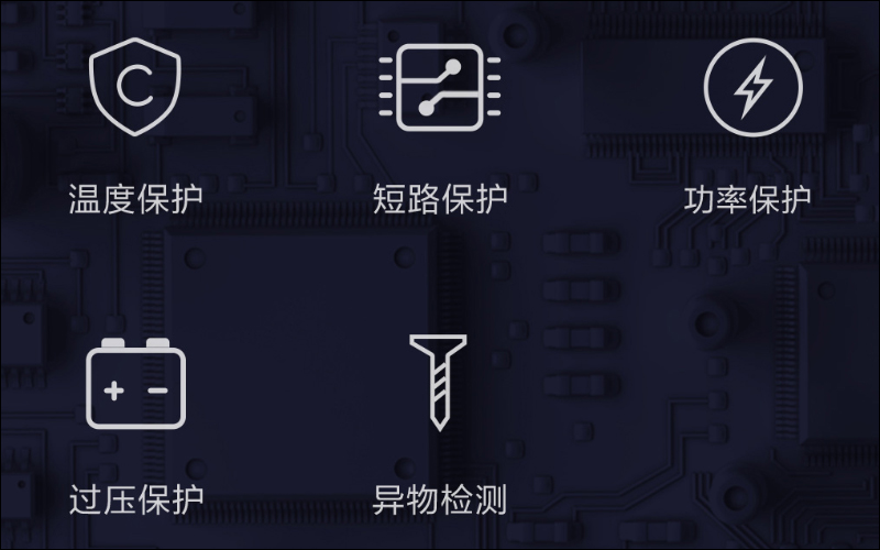 紫米 ZMI 無線充車載支架（自動版）推出，採用 Alcantara 材質表面、支援自電動夾緊功能、 10W 快充 - 電腦王阿達