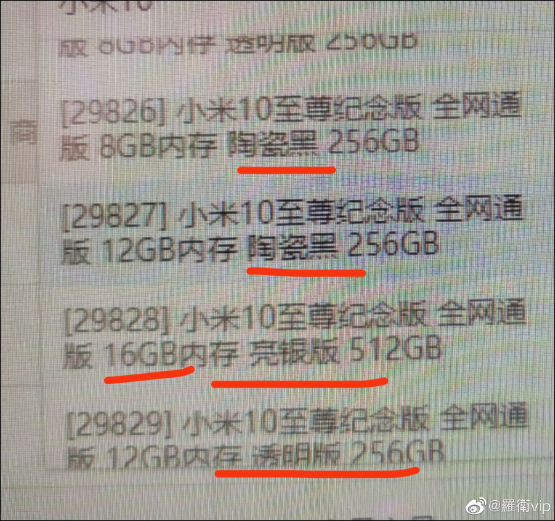 小米10 Ultra 相機外觀曝光，配備 120 倍變焦四鏡頭主相機 - 電腦王阿達