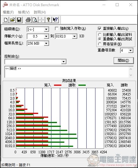 VAIO A12 二合一超輕薄變形筆電 開箱 - 29