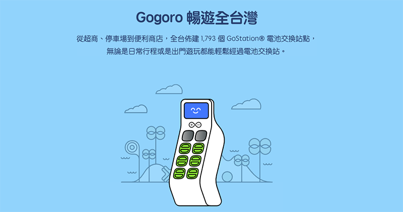 Gogoro 中油合作再增 110 個換電站點：「補足西部與東部旅遊路線」並進軍小琉球 - 電腦王阿達