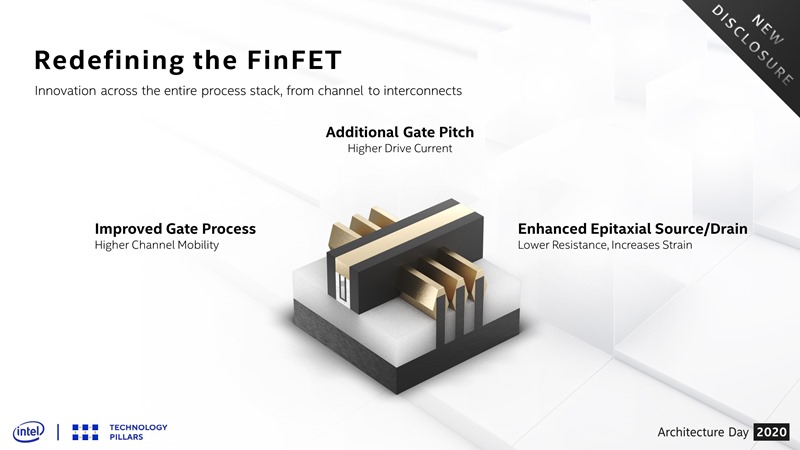 10nm SuperFin technology combines Intel's enhanced FinFET transistors with a Super MIM capacitor and an improved interconnect metal stack to deliver performance improvements comparable to a full-node transition, representing the largest single, intranode enhancement in Intel’s history. At Architecture Day in August 2020, Intel Chief Architect Raja Koduri, Intel fellows and architects provided details on the progress Intel is making. (Credit: Intel Corporation)