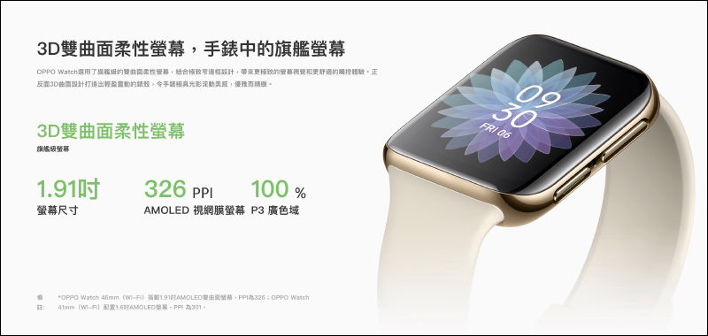 OPPO Watch 將於 8/21 在台開賣，售價 6,990 元起 - 電腦王阿達