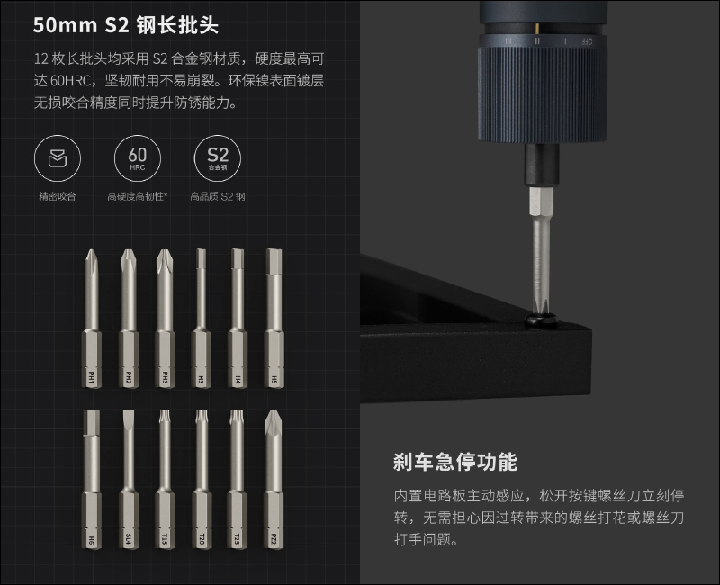 小米有品推出小猴直柄電動螺絲刀：多檔扭力調節、小尺寸長續航、鋁合金收納桶，眾籌價約 670 元 - 電腦王阿達