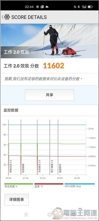 realme X3 效能測試 - 08