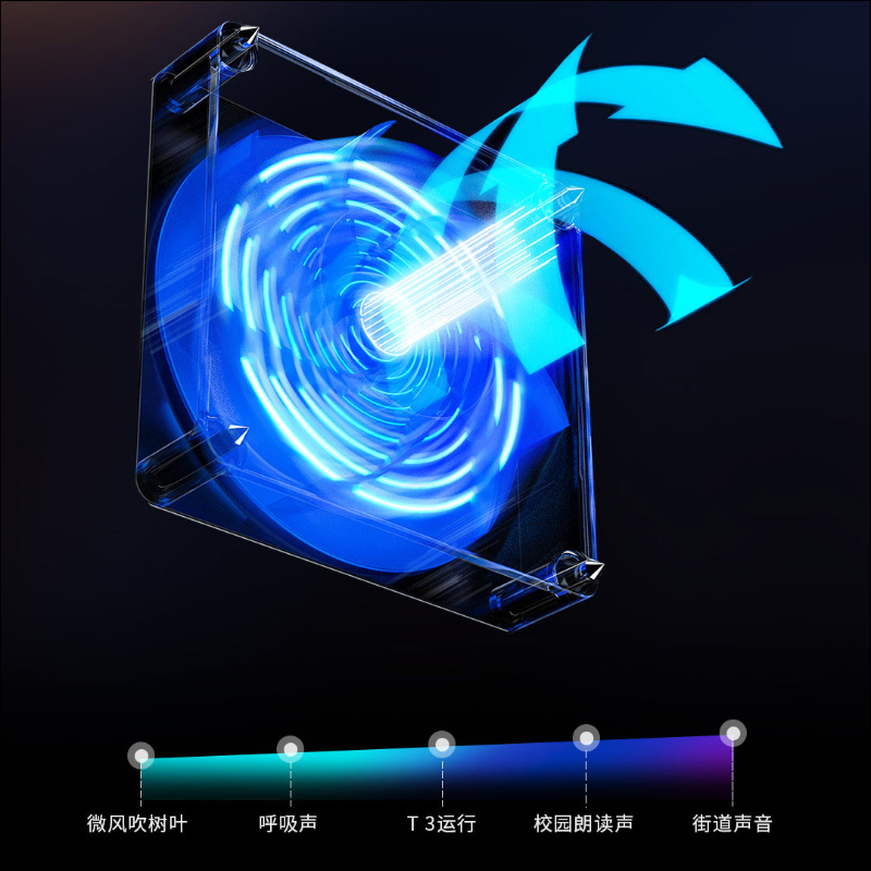 小米有品推出拓牛智慧型垃圾桶 T3 ，支援熱塑封自動打包技術、採用全新 ASAR 3.0 打包換袋系統，功耗更低、打包更快 - 電腦王阿達