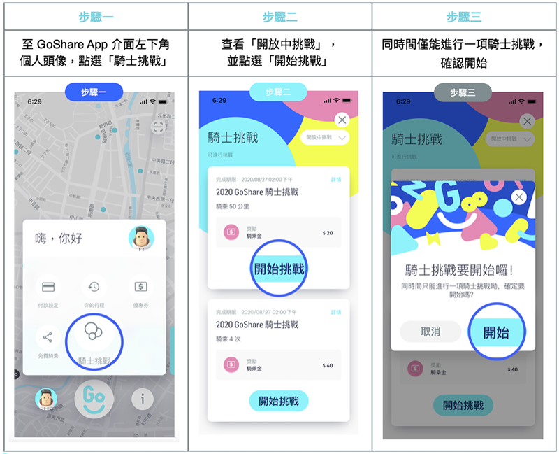 慶週年 GoShare「騎士挑戰」讓你解任務拿超殺優惠（怎麼玩看這裡） - 電腦王阿達