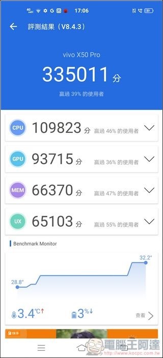vivo X50 Pro 效能測試 - 5