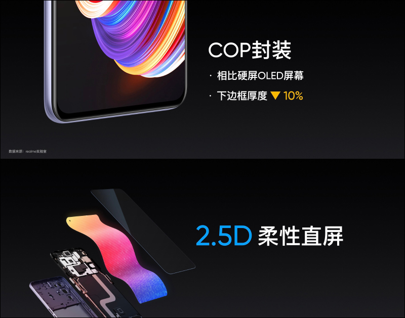 realme X7 | X7 Pro 輕薄閃充5G旗艦正式發表：120Hz AMOLED 螢幕、64MP四鏡頭主相機、65W超級閃充（同場加映： realme V3 入門5G手機） - 電腦王阿達