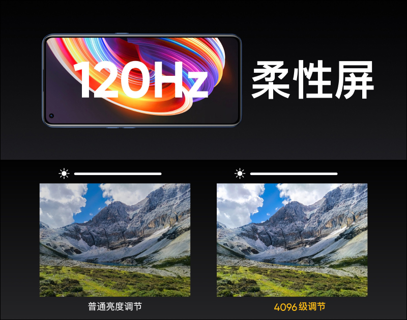 realme X7 | X7 Pro 輕薄閃充5G旗艦正式發表：120Hz AMOLED 螢幕、64MP四鏡頭主相機、65W超級閃充（同場加映： realme V3 入門5G手機） - 電腦王阿達