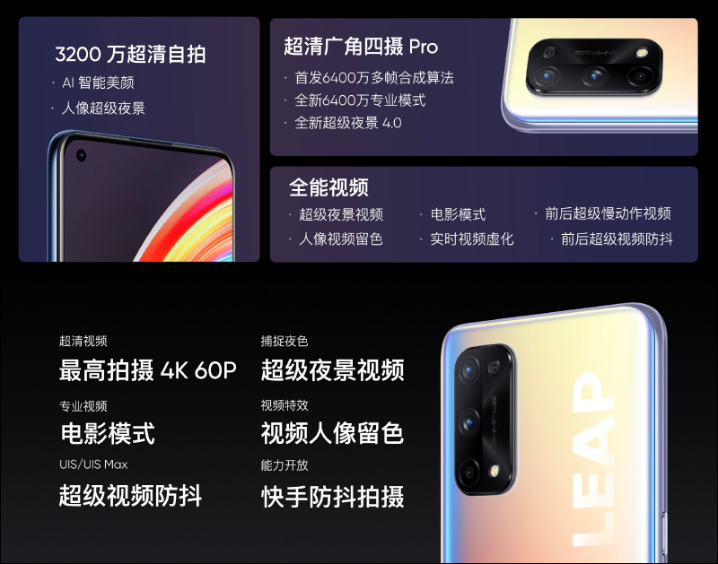 realme X7 | X7 Pro 輕薄閃充5G旗艦正式發表：120Hz AMOLED 螢幕、64MP四鏡頭主相機、65W超級閃充（同場加映： realme V3 入門5G手機） - 電腦王阿達