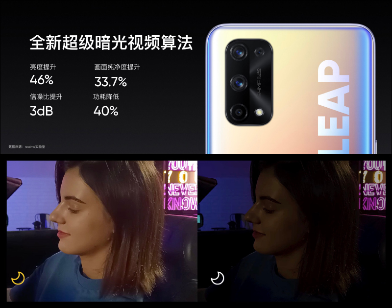 realme X7 | X7 Pro 輕薄閃充5G旗艦正式發表：120Hz AMOLED 螢幕、64MP四鏡頭主相機、65W超級閃充（同場加映： realme V3 入門5G手機） - 電腦王阿達