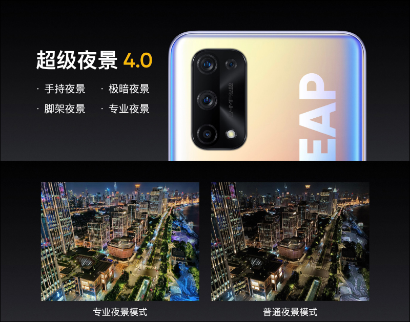 realme X7 | X7 Pro 輕薄閃充5G旗艦正式發表：120Hz AMOLED 螢幕、64MP四鏡頭主相機、65W超級閃充（同場加映： realme V3 入門5G手機） - 電腦王阿達