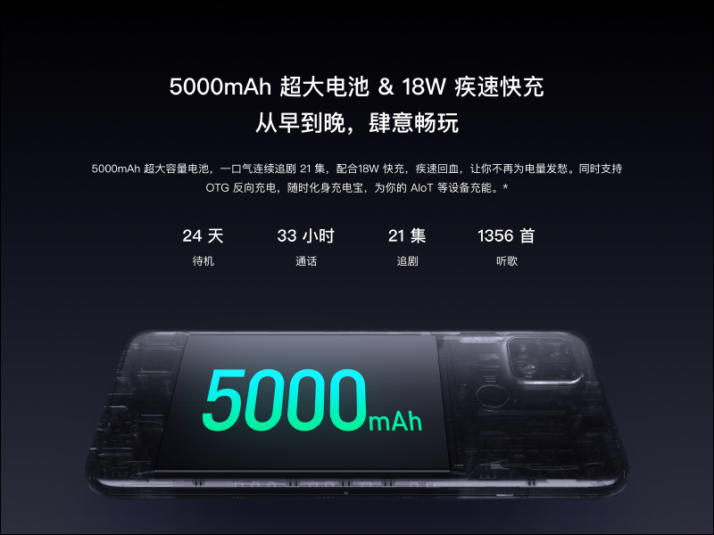 realme X7 | X7 Pro 輕薄閃充5G旗艦正式發表：120Hz AMOLED 螢幕、64MP四鏡頭主相機、65W超級閃充（同場加映： realme V3 入門5G手機） - 電腦王阿達