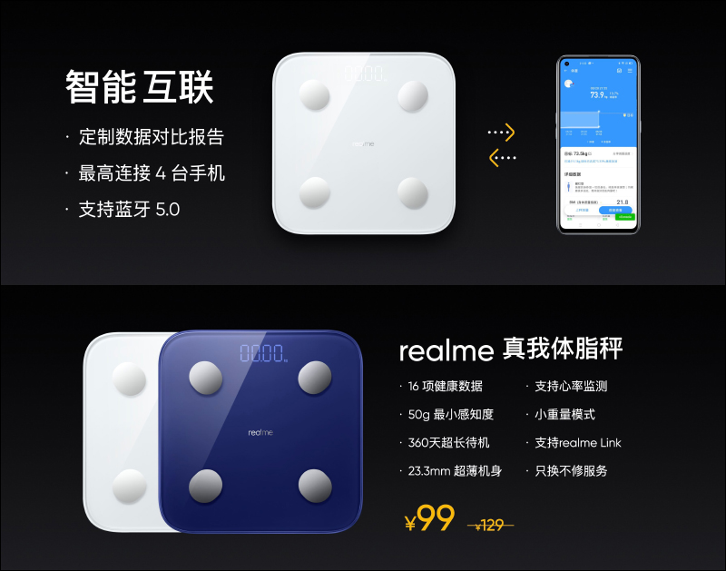 realme 推出品牌首款「體脂秤」、「旅行箱」等多款配件單品 - 電腦王阿達