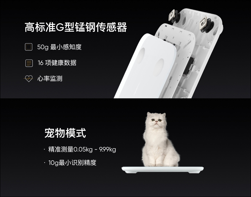 realme 推出品牌首款「體脂秤」、「旅行箱」等多款配件單品 - 電腦王阿達