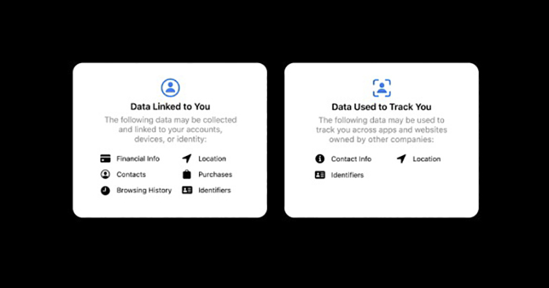 Apple 的反追蹤策略刺激了新追蹤方式的誕生 - 電腦王阿達