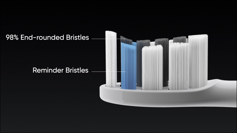 realme 聲波電動牙刷 M1 印度發表，未來有望引進台灣市場販售 - 電腦王阿達