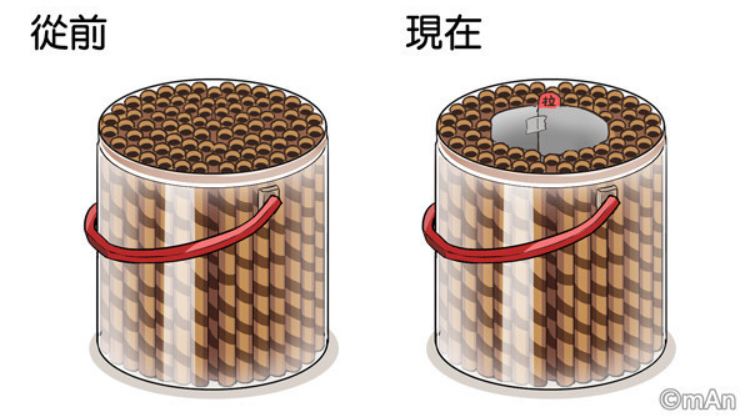 日本網友分享讓人火大的騙很大食物包裝，這根本是詐騙集團 - 電腦王阿達