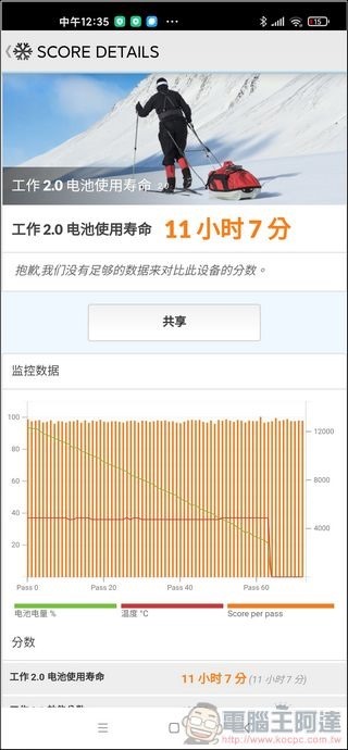 小米10至尊紀念版UI - 12