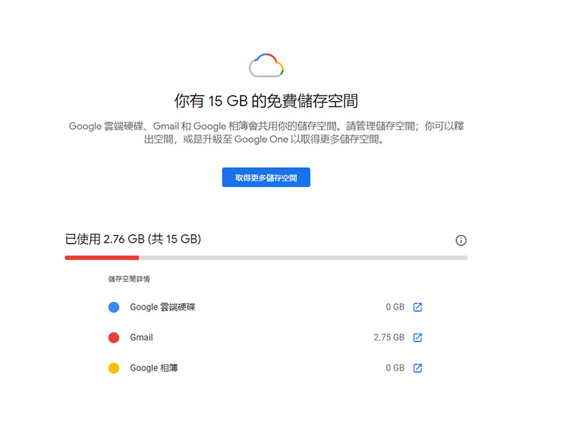 進階用戶必學！教你善用搜尋釋放 Gmail 中的儲存空間 - 電腦王阿達