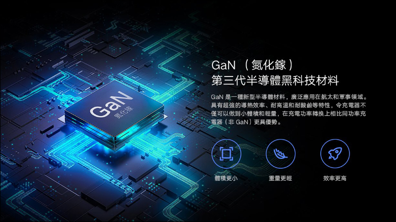 小米 GaN 充電器 Type-C 65W 將於 9/11 在台開賣，售價 765 元 - 電腦王阿達