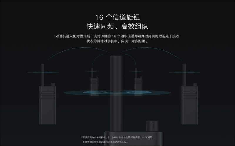 小米對講機 Lite 推出：配備 40mm 大口徑揚聲器、支持 5 天超長待機，售價約 550 元 - 電腦王阿達