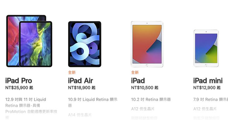 2020 新世代 iPad Air / iPad / iPad Pro 哪款最適合你（簡單分析） - 電腦王阿達