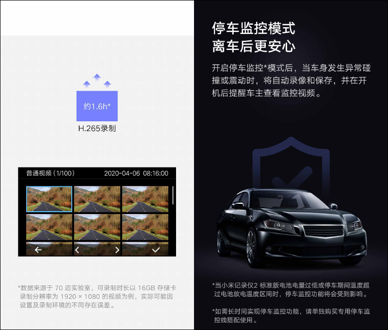 小米行車記錄器2 1080P 標準版推出：130° 超廣角、智慧語音聲控、3D降噪夜視，售價僅約 1,278 元 - 電腦王阿達