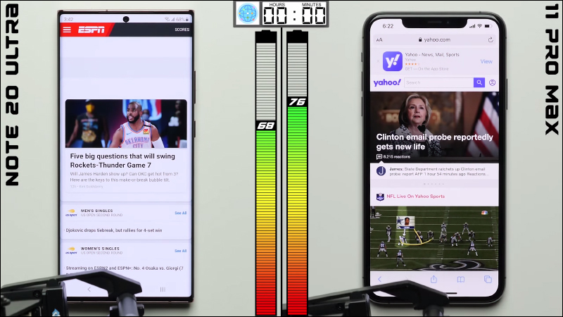 三星 Galaxy Galaxy Note 20 Ultra 對決 iPhone 11 Pro Max 電池續航測試！iPhone 再次獲勝 - 電腦王阿達